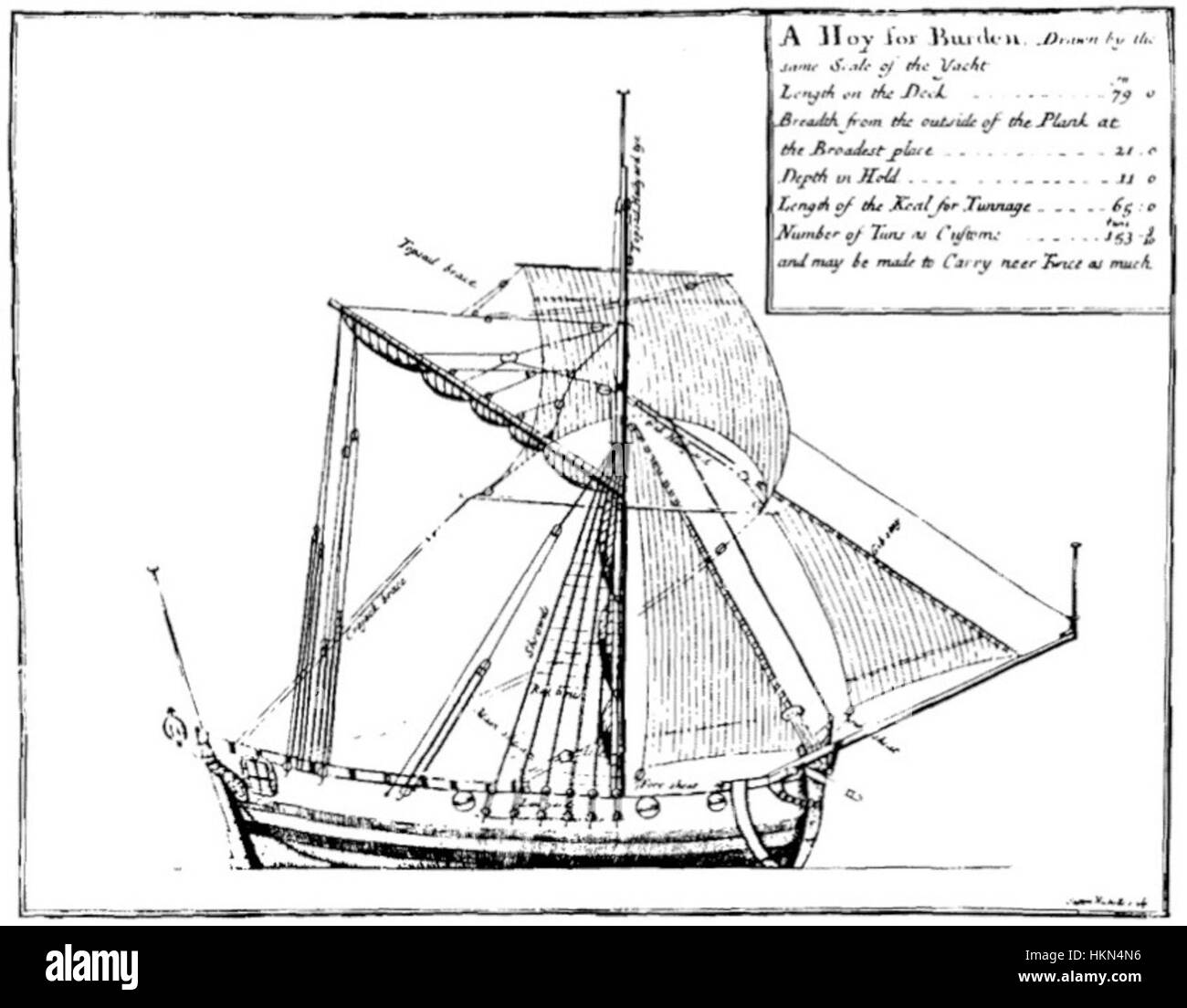 L'hoy del XVIII secolo è raffigurato in questa opera d'arte storica, che mostra il design e la funzione di questo tipo di imbarcazione a vela. L'opera d'arte riflette la storia marittima del periodo, con enfasi sulla struttura e lo scopo della nave nel trasporto e nel commercio. Foto Stock