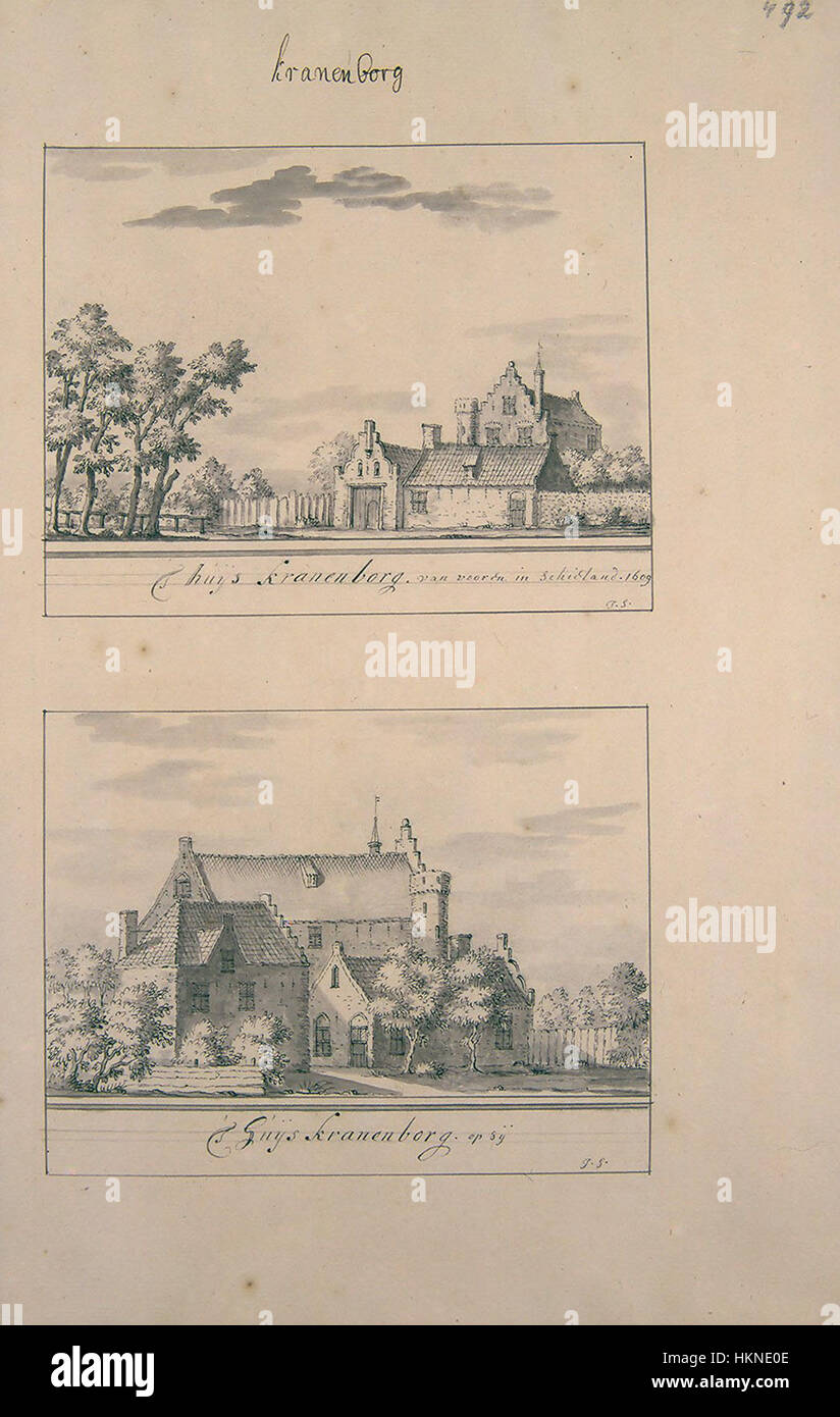 Questa immagine della collezione Atlas Schoemaker mostra una vista storica di Kranenburg, situata a Zuid-Holland, Paesi Bassi. Il dipinto cattura l'ambiente rurale e le caratteristiche architettoniche della regione durante l'inizio del XX secolo. Foto Stock