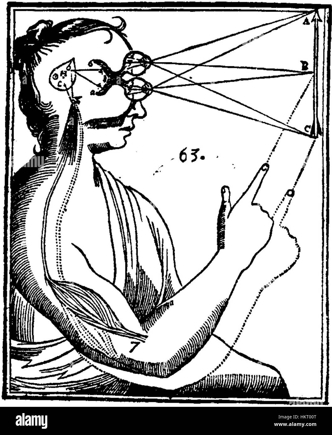 Questo diagramma del XVII secolo del filosofo René Cartesio illustra le sue idee sulla geometria e la filosofia. La natura trasparente del diagramma mostra la chiarezza e la profondità dei processi di pensiero di Cartesio, concentrandosi sui principi della geometria analitica. Foto Stock
