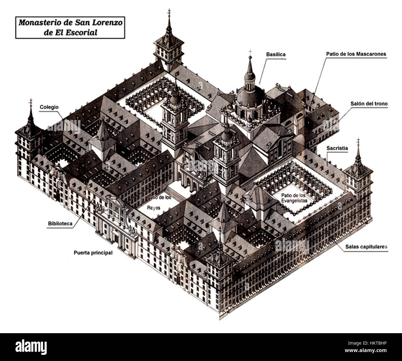 Questa opera raffigura il monastero reale di San Lorenzo de El Escorial, situato in Spagna. Un sito storico significativo, è servito sia come palazzo reale che come monastero. L'architettura è una miscela di stili rinascimentali e barocchi, simboleggiando il potere e l'influenza della monarchia spagnola nel XVI secolo. Foto Stock