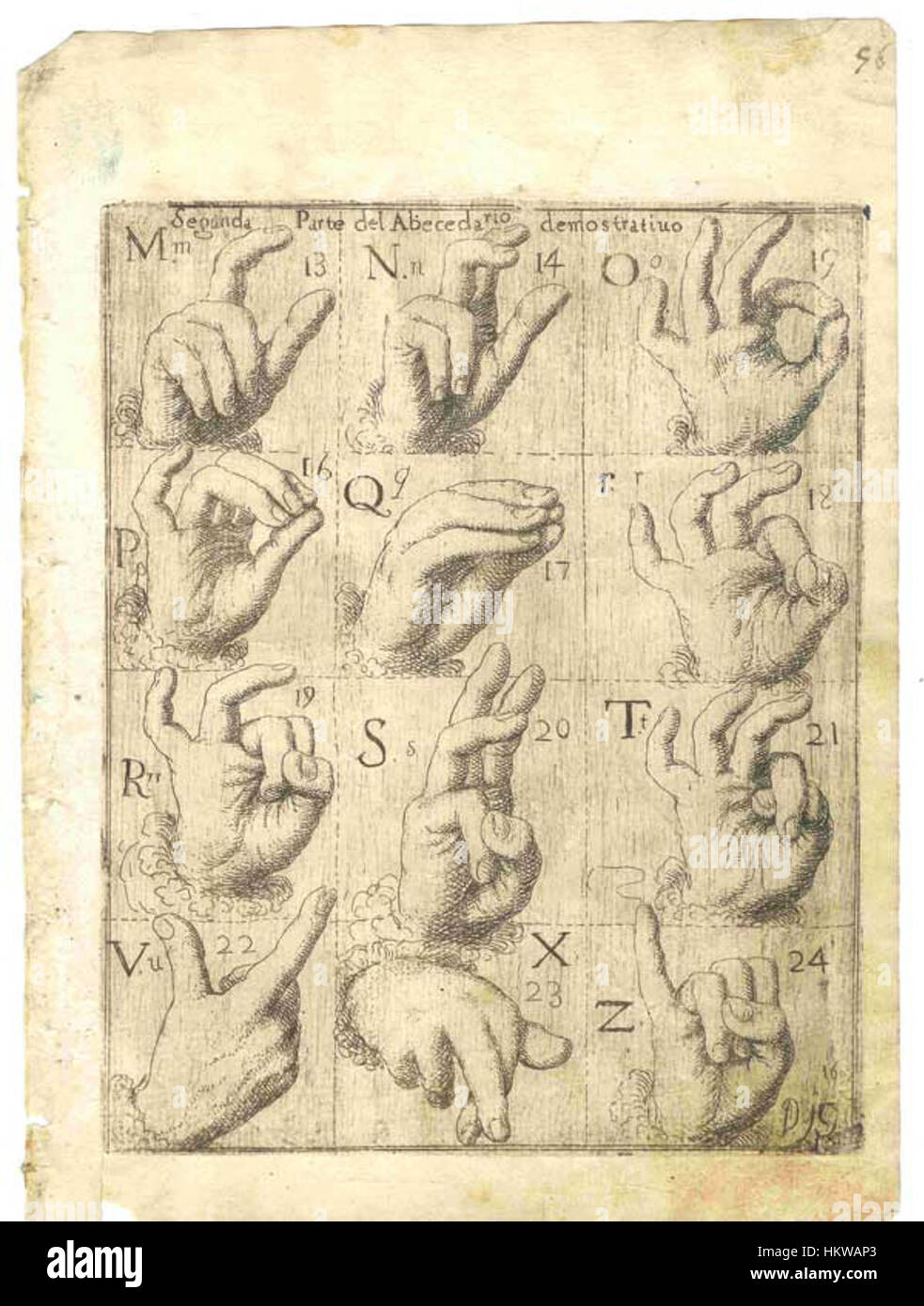'Abecedario para Sordos' di Garcia Hidalgo, pubblicato nel 1693, è una delle prime opere sul linguaggio dei segni, progettata per insegnare agli individui sordi l'alfabeto e le capacità di comunicazione attraverso mezzi visivi. Foto Stock