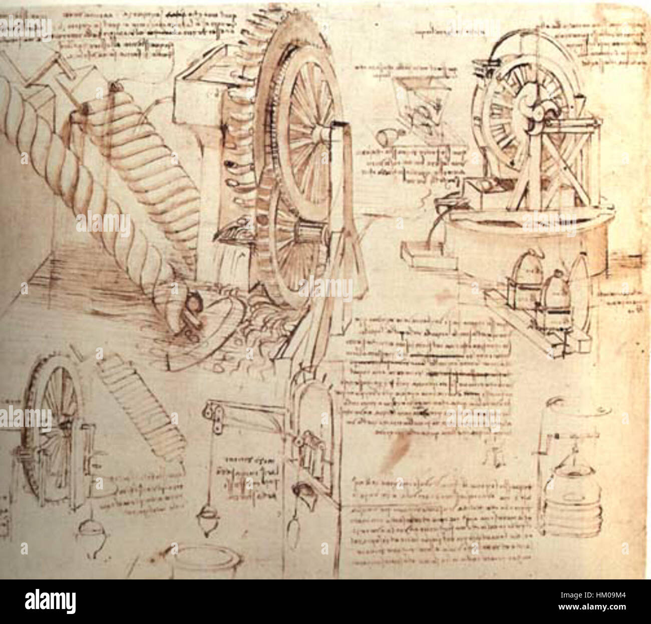 Leonardo da Vinci, disegni di acqua dispositivi di sollevamento Foto stock Alamy Leonardo da Vinci, disegni di acqua dispositivi di sollevamento Foto stock Alamy
