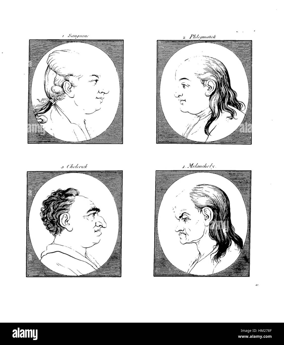 L'opera *Lavater Holloway Faces* è una serie di studi anatomici di Johann Caspar Lavater, che mostrano ritratti dettagliati di volti per lo studio della fisiognomia. La serie mira a collegare l'aspetto fisico con tratti di carattere interiori, mescolando l'arte con la scienza. Foto Stock