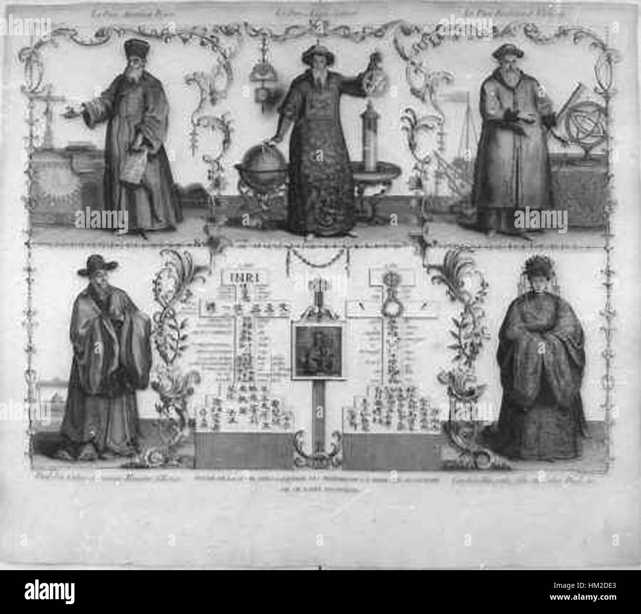 Questa opera raffigura missionari gesuiti in Cina, illustrando la loro influenza culturale e religiosa durante il XVI e XVII secolo. I gesuiti svolsero un ruolo chiave nel ponte tra le civiltà occidentali e cinesi, in particolare nei settori dell'istruzione e della religione. Foto Stock Questa opera raffigura missionari gesuiti in Cina, illustrando la loro influenza culturale e religiosa durante il XVI e XVII secolo. I gesuiti svolsero un ruolo chiave nel ponte tra le civiltà occidentali e cinesi, in particolare nei settori dell'istruzione e della religione. Foto Stock