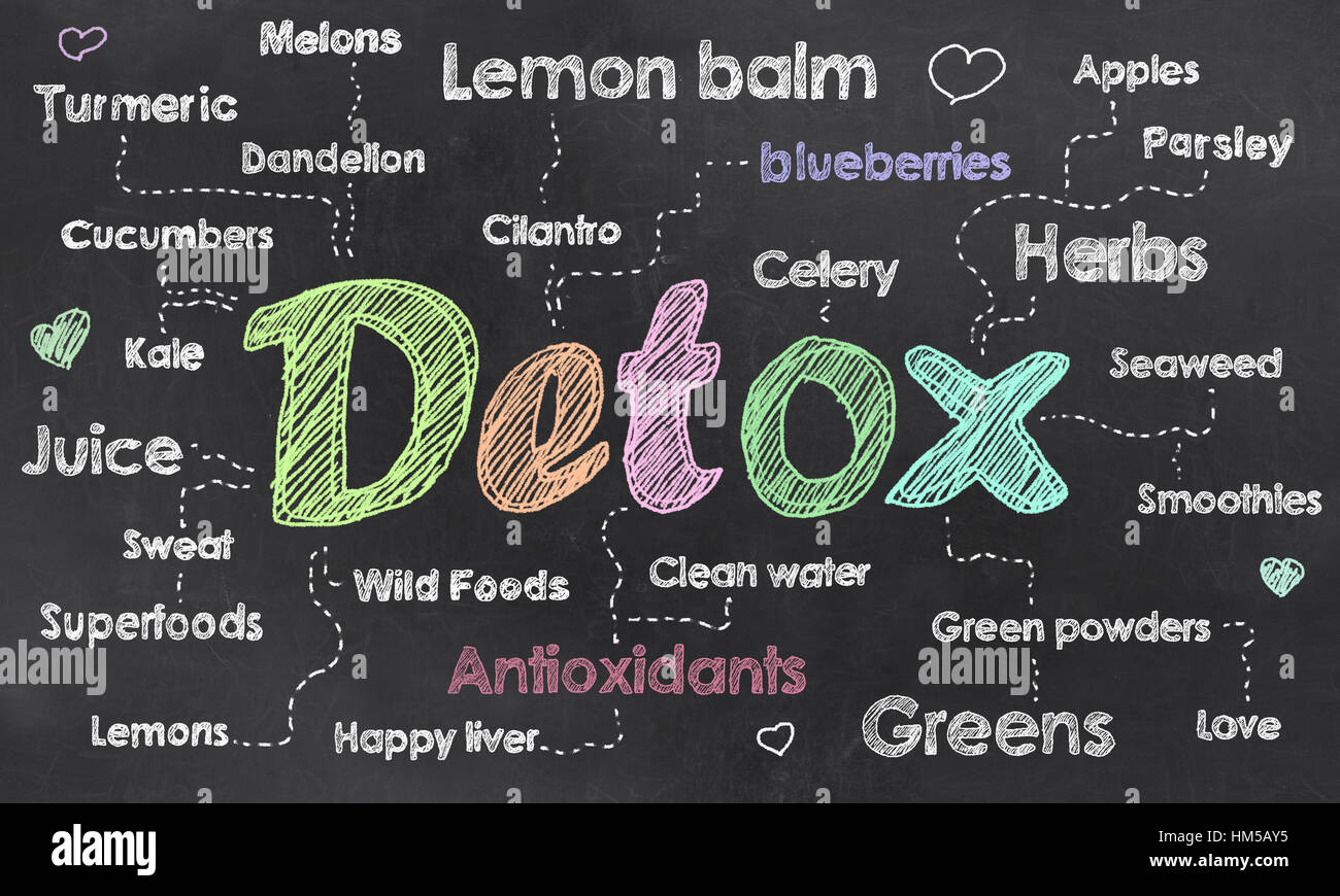 Detox scritta sulla lavagna con Chalk Foto Stock