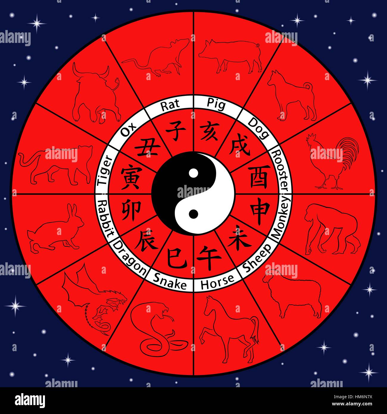 Zodiaco Cinese con simboli di animali sul cerchio e di Yin e Yang nel centro, illustrazione vettoriale principalmente in blu e rosso Illustrazione Vettoriale