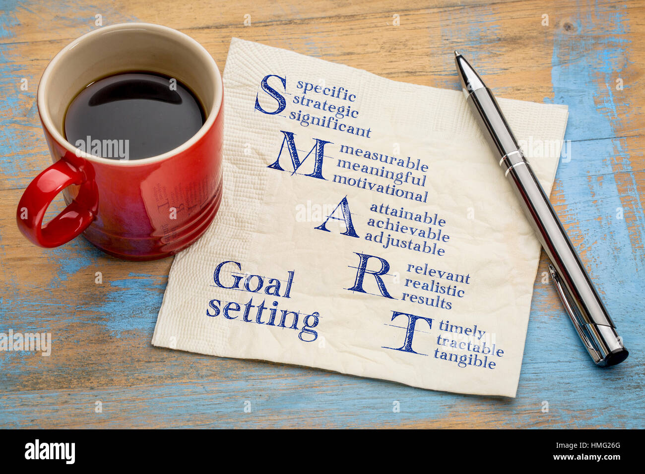 La fissazione degli obiettivi smart concetto - scrittura su un tovagliolo con una tazza di caffè espresso Foto Stock
