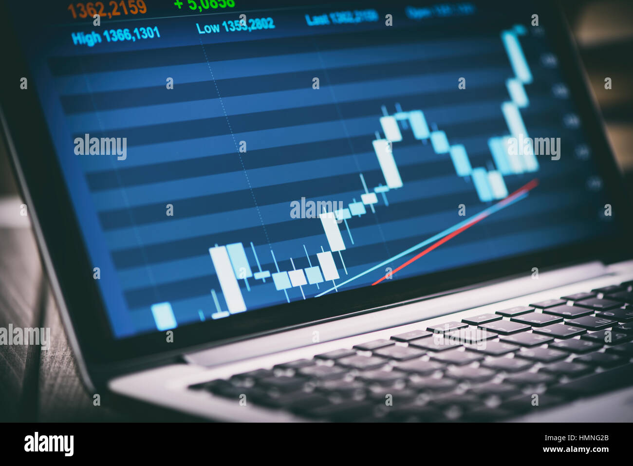 Il mercato azionario grafico sullo schermo del computer portatile Foto Stock