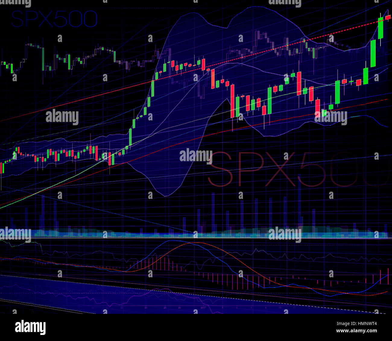 Borsa SPX500 candelabro grafico e il concetto di indicatori su sfondo nero Foto Stock