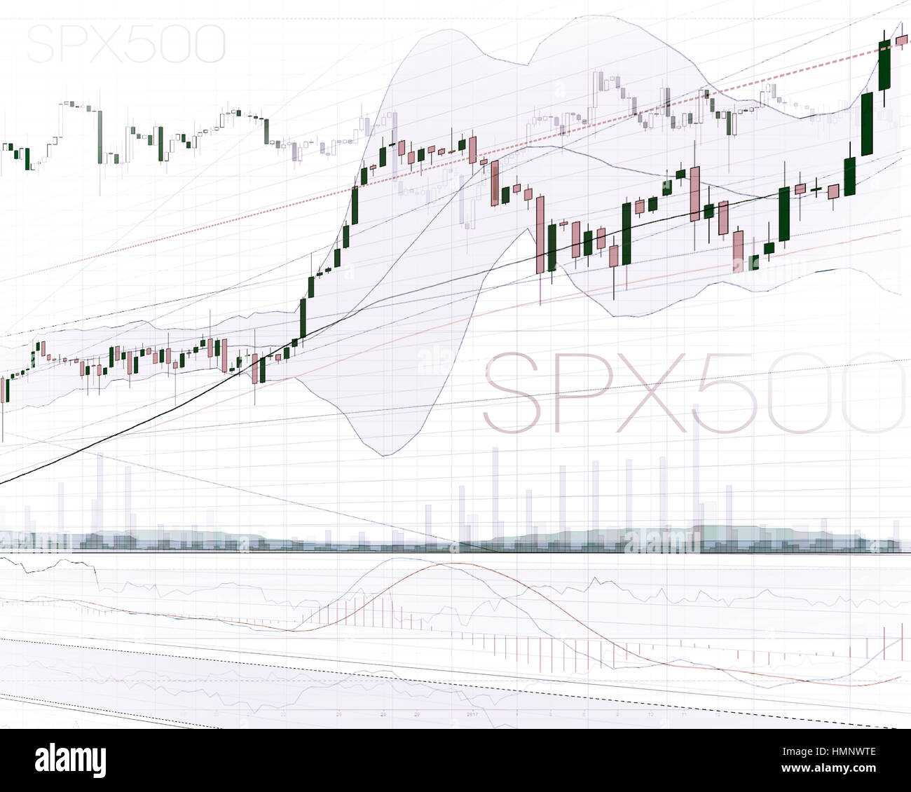 Il mercato azionario di trading e di investimento grafici candlestick concetto astratto Foto Stock
