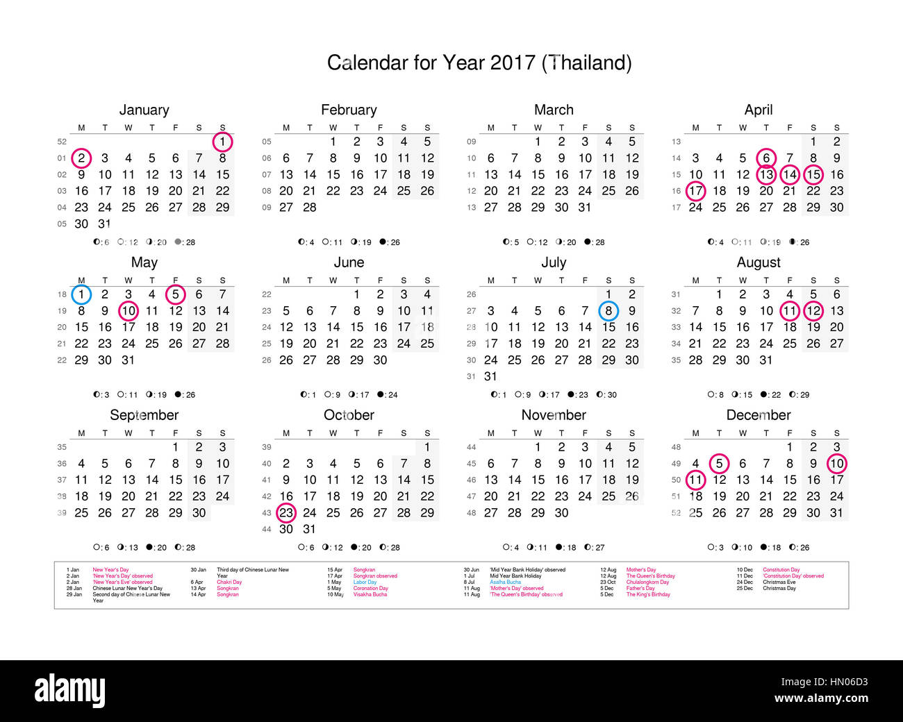 Calendario dell'anno 2017 con giorni festivi e giorni festivi per la Tailandia Foto Stock