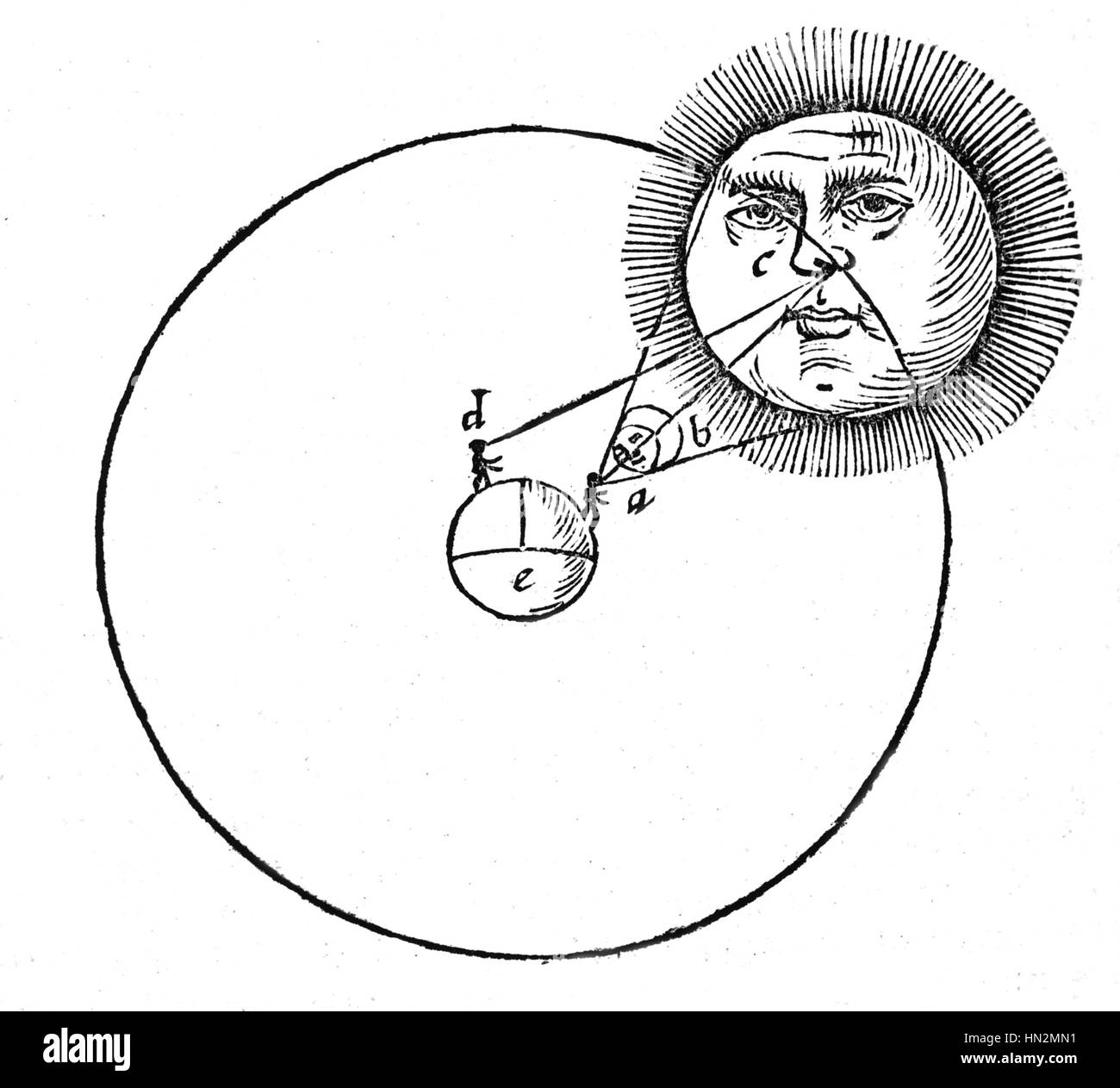 Eclissi solare come visto e spiegato da Piccolomino Francisco (1520-1604). (Della afera del monde, Venise, 1540) XVI Parigi. Biblioteca nazionale Foto Stock