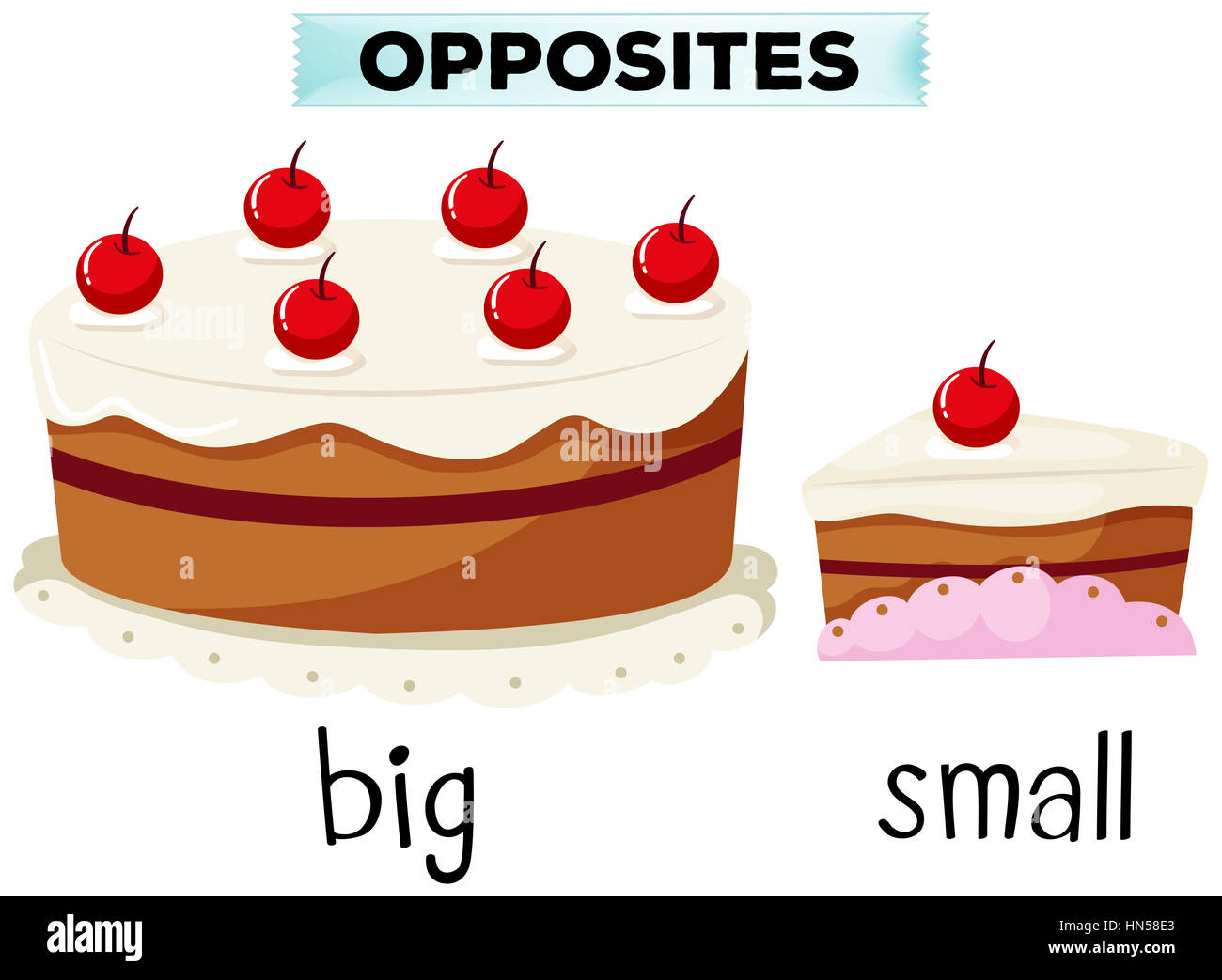 Di fronte wordcard per grandi e piccoli illustrazione Foto Stock