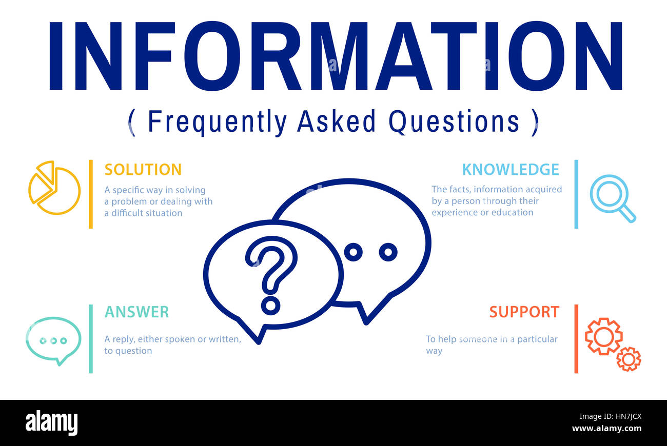 Domande frequenti Servizio Clienti concetto icona Foto Stock