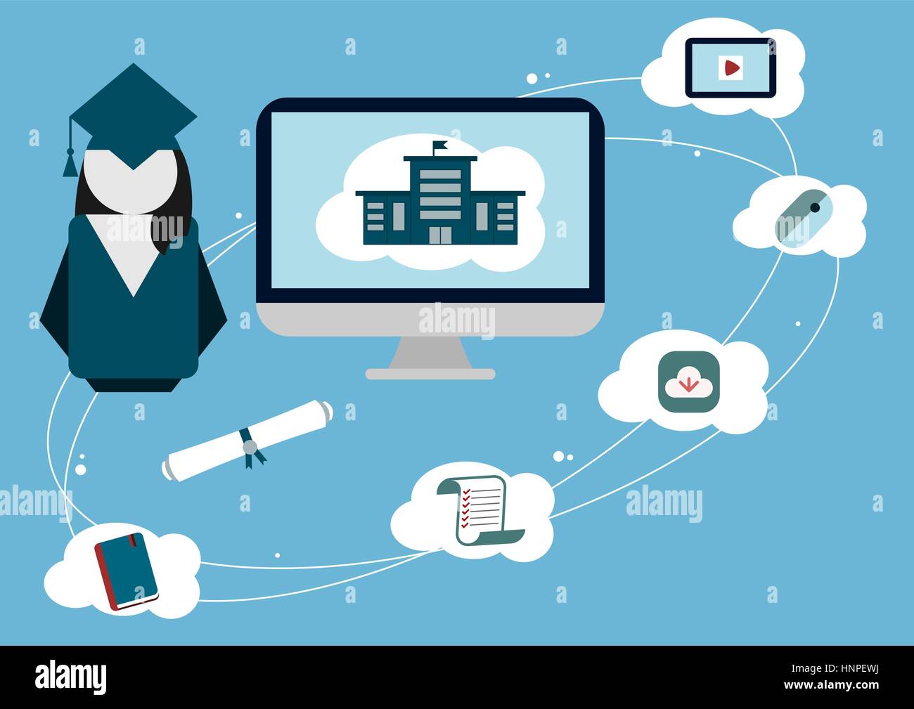 Online il concetto di istruzione con uno studente o un insegnante. Apprendimento a distanza con il monitor di un computer e le icone di istruzione. Webinar, corso online. Vettore Illustrazione Vettoriale