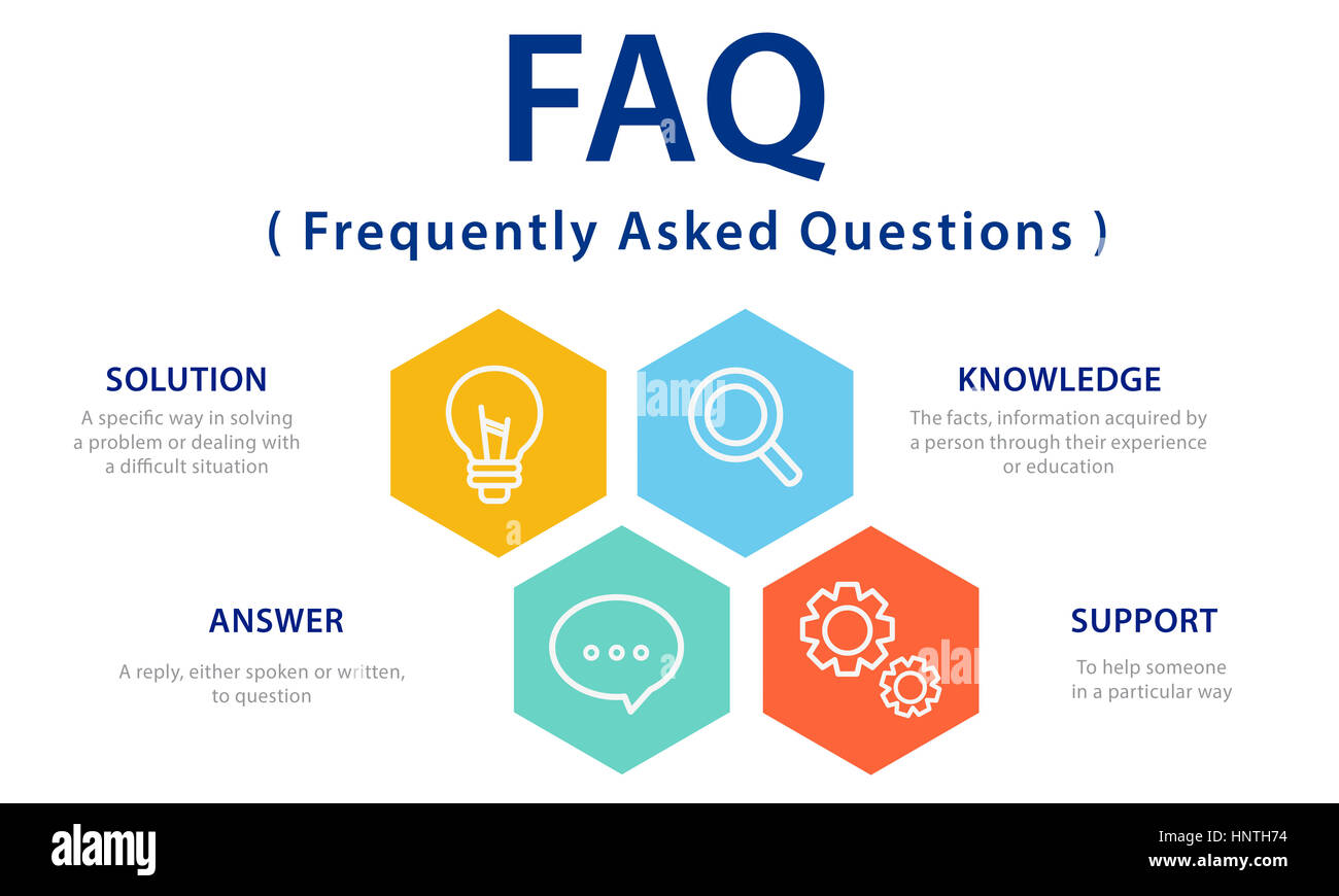 Contattaci Domande frequenti Informazioni sul concetto di Word Foto Stock