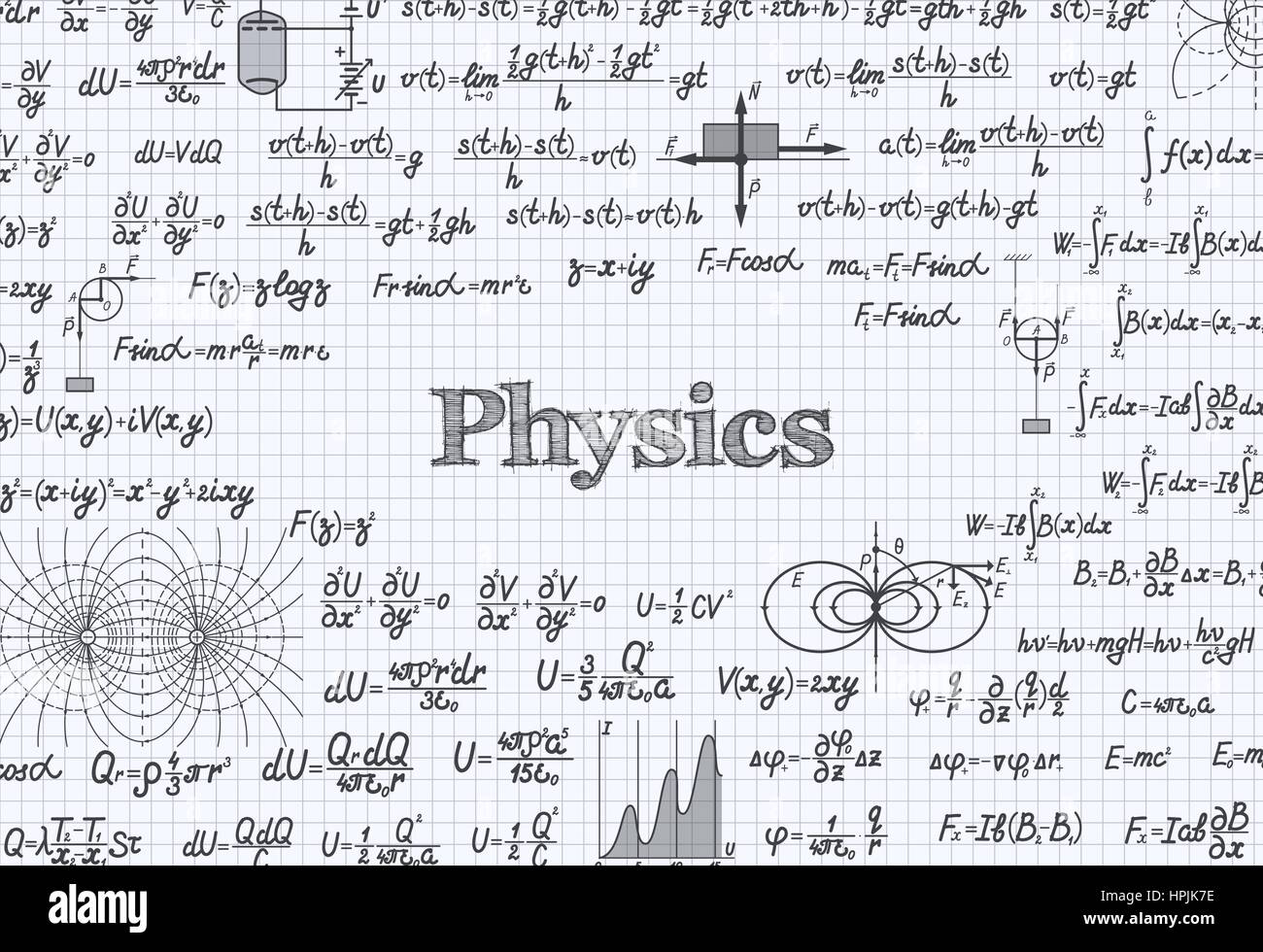 Vettore fisico sullo sfondo del modello con le formule e le equazioni e figure, scritto in un notebook Illustrazione Vettoriale