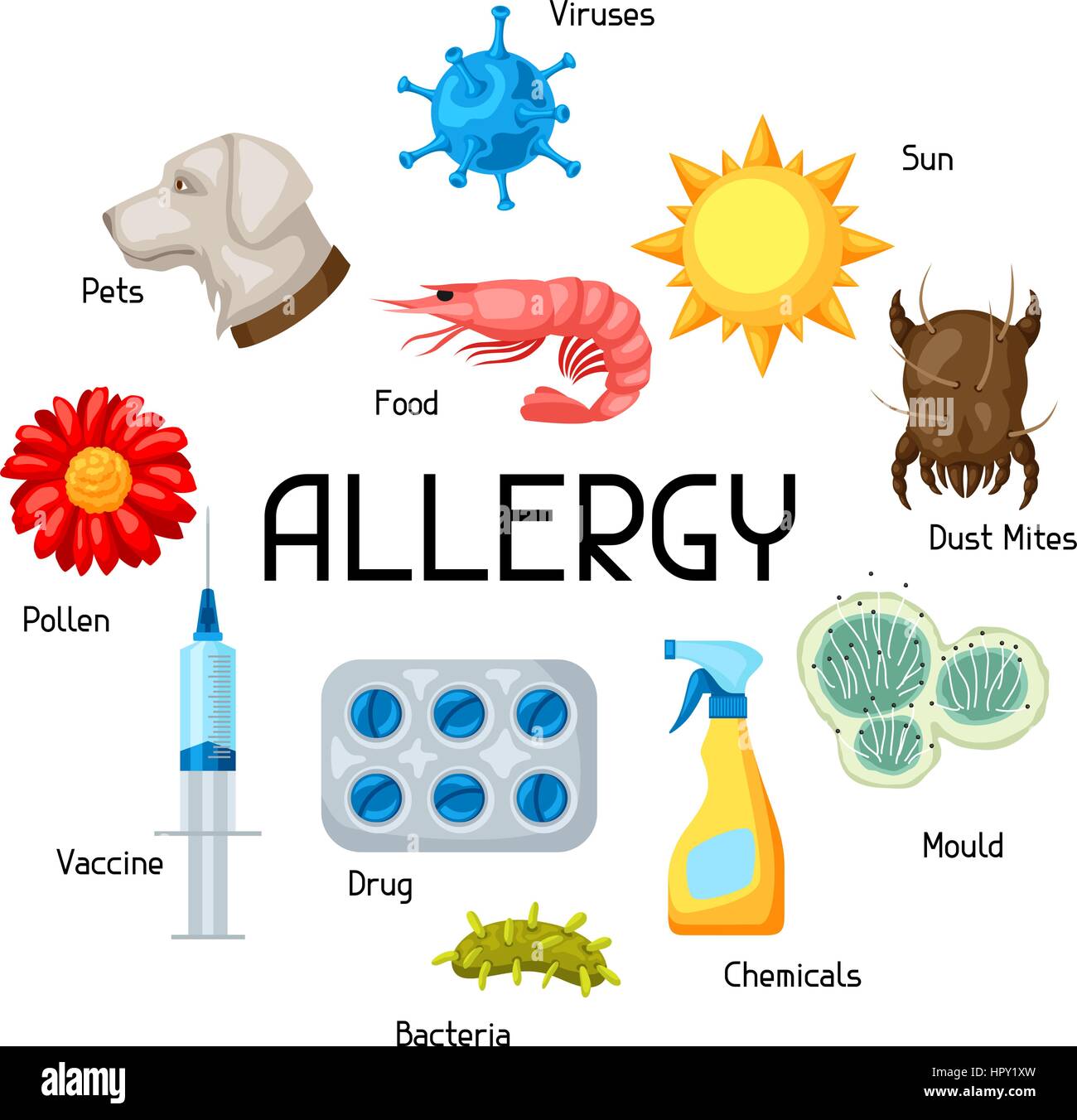 Allergia. Sfondo con allergeni e simboli. Illustrazione Vettoriale per i siti medici farmaci pubblicità Illustrazione Vettoriale