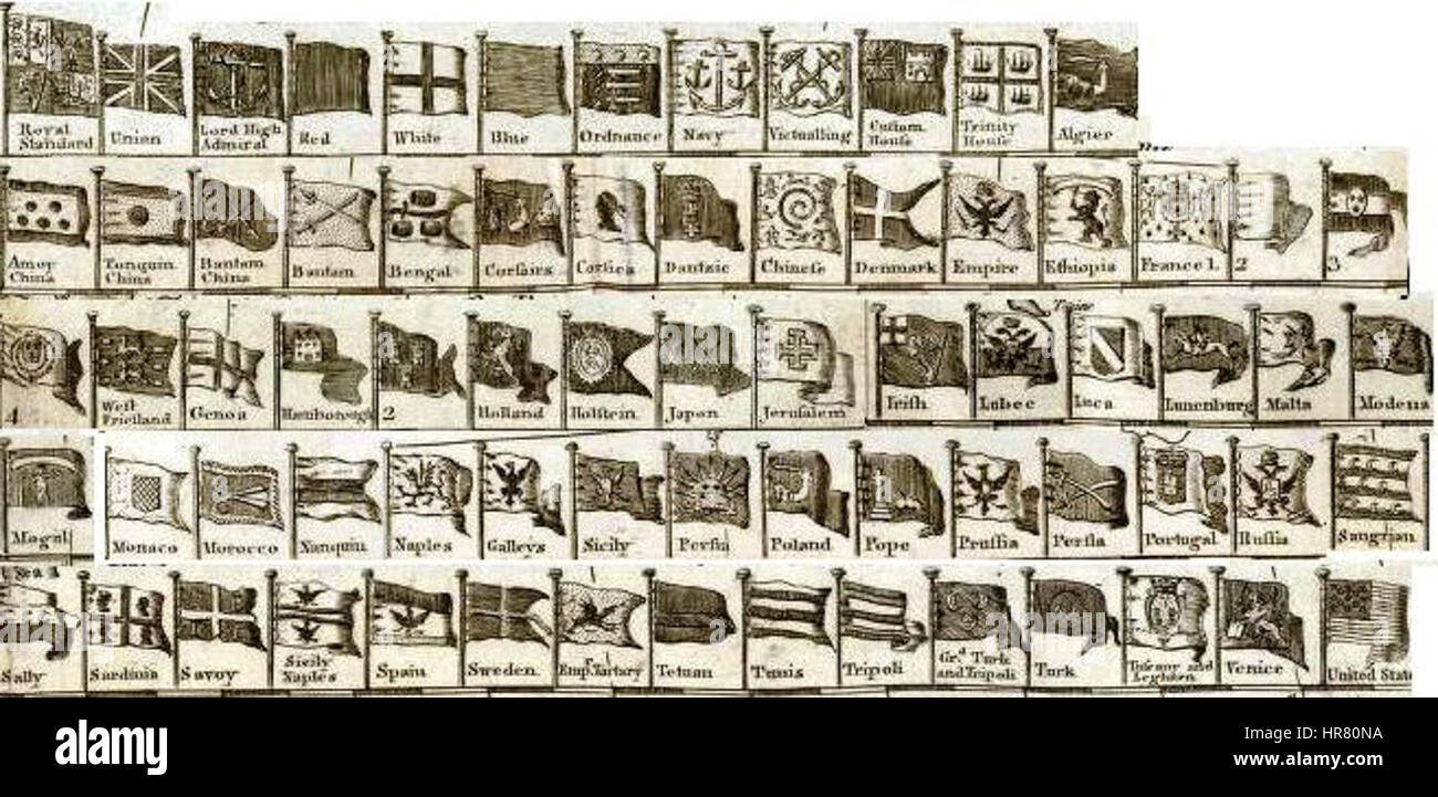 Thomas Kitchin. Europa composito. 1787. (E) Foto Stock