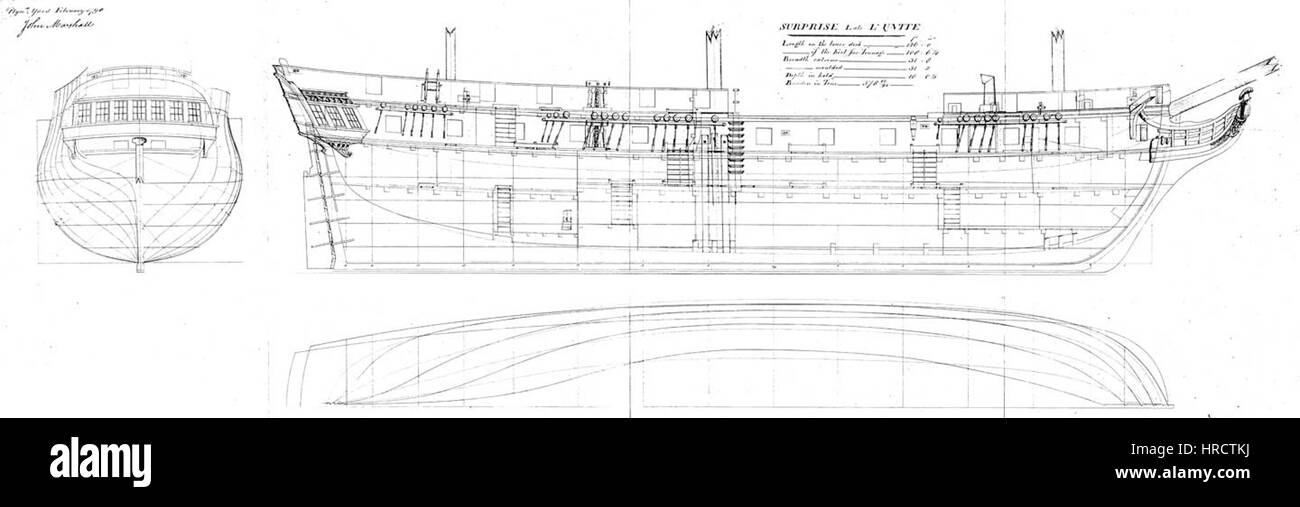 Piano di sorpresa HMS Foto Stock