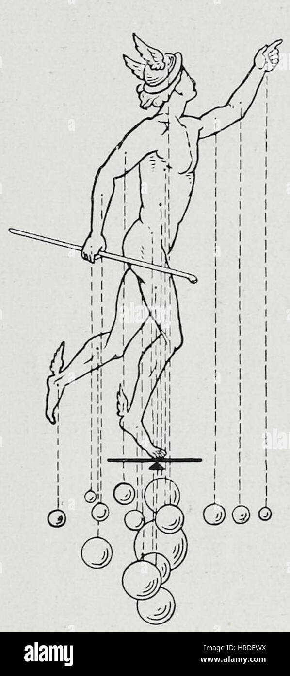 Reggiseno 1921 272 Foto Stock