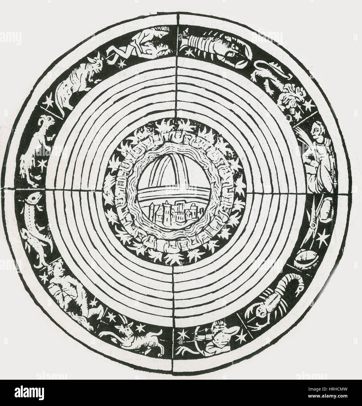 Zodiac medievale Foto Stock