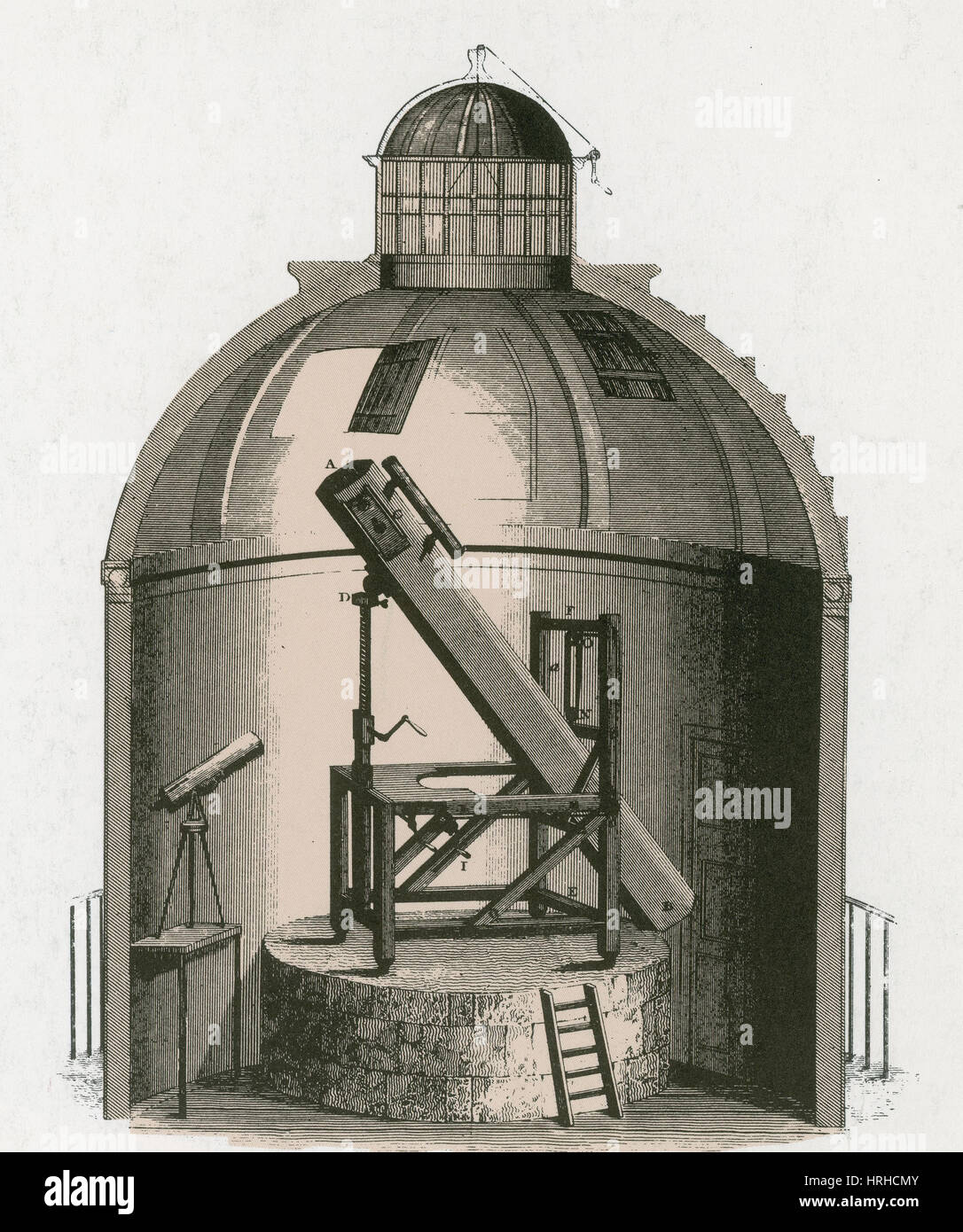 William Herschel telescopio, 1781 Foto Stock