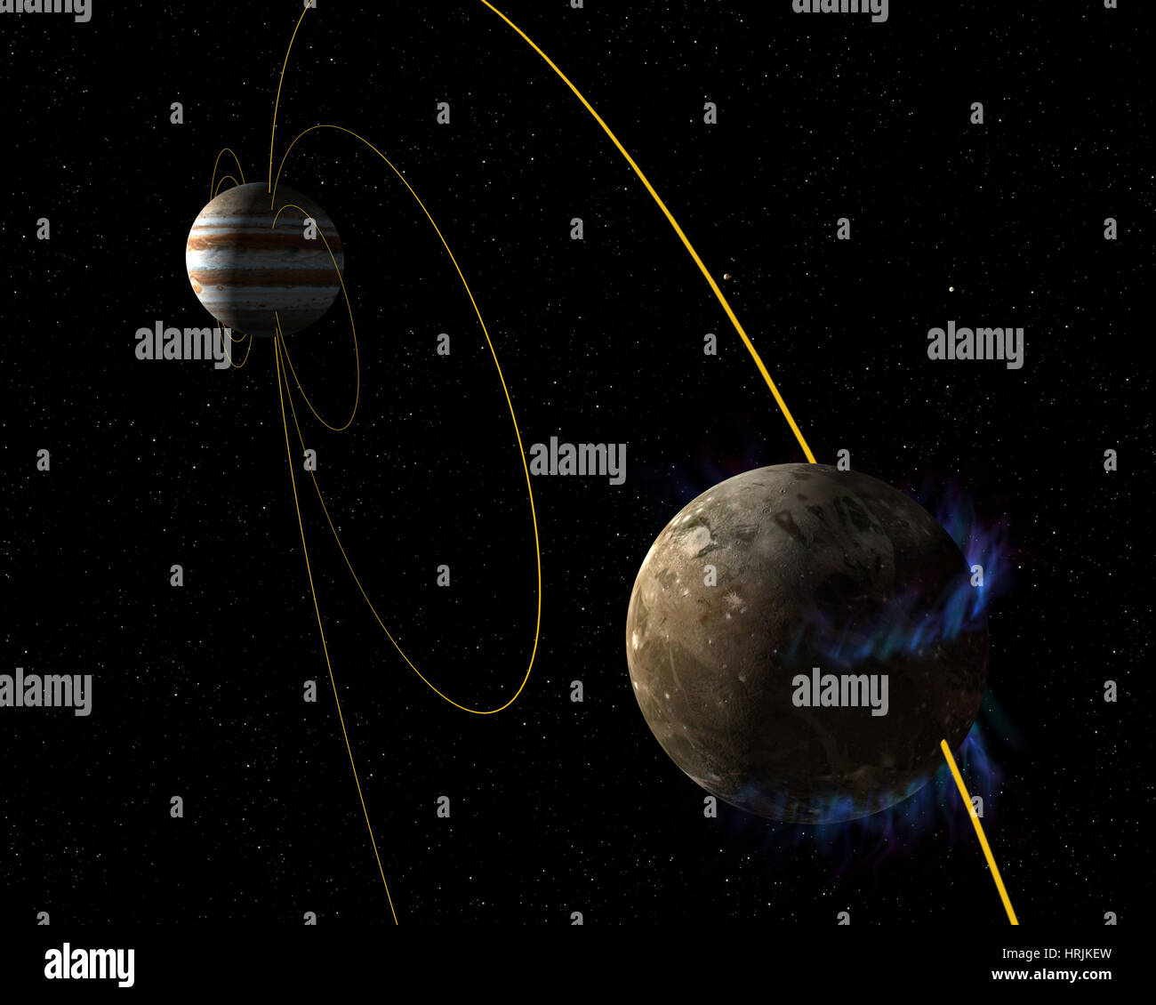 Ganymede's campi magnetici Foto Stock