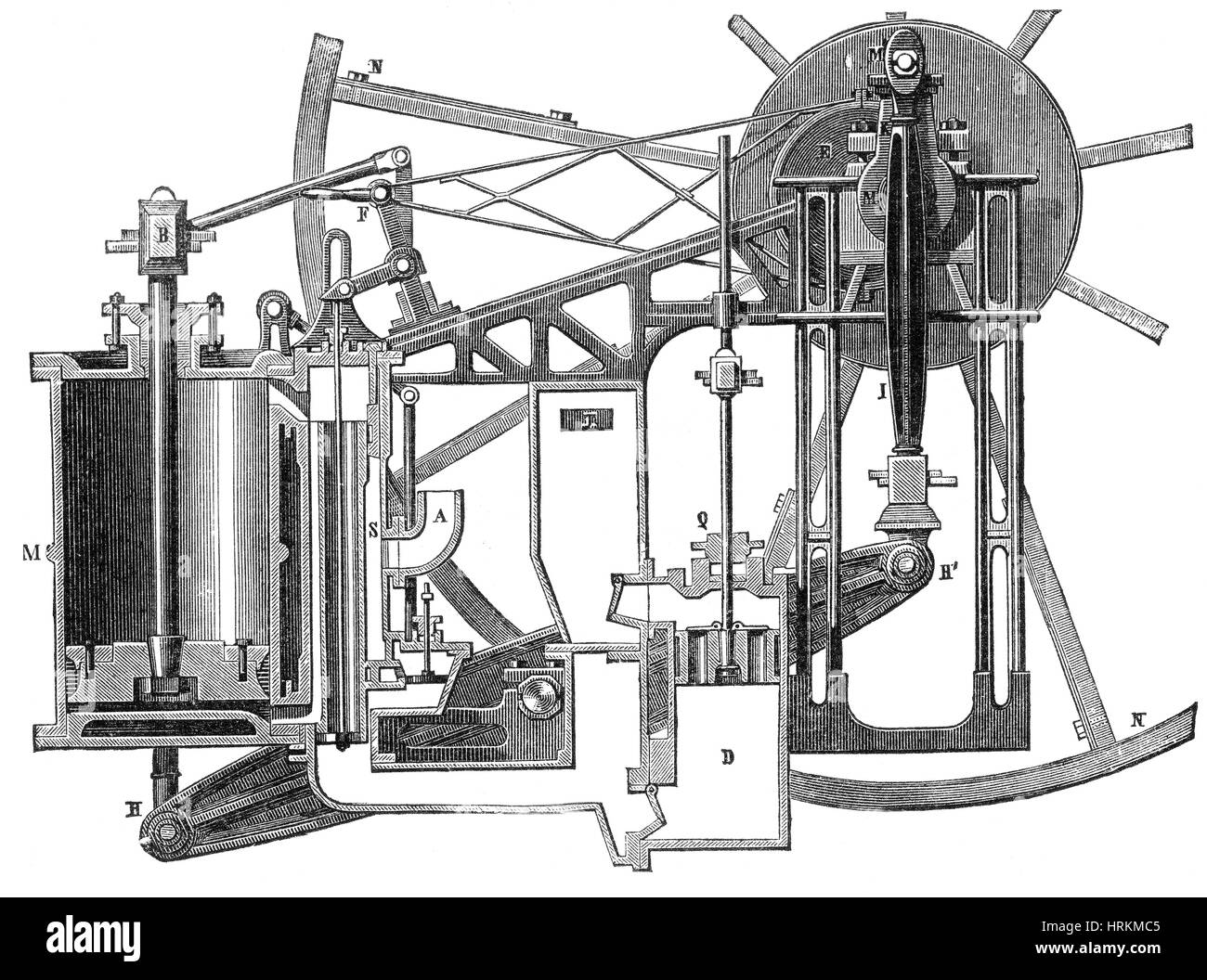 Marine motore a vapore del XIX secolo Foto Stock