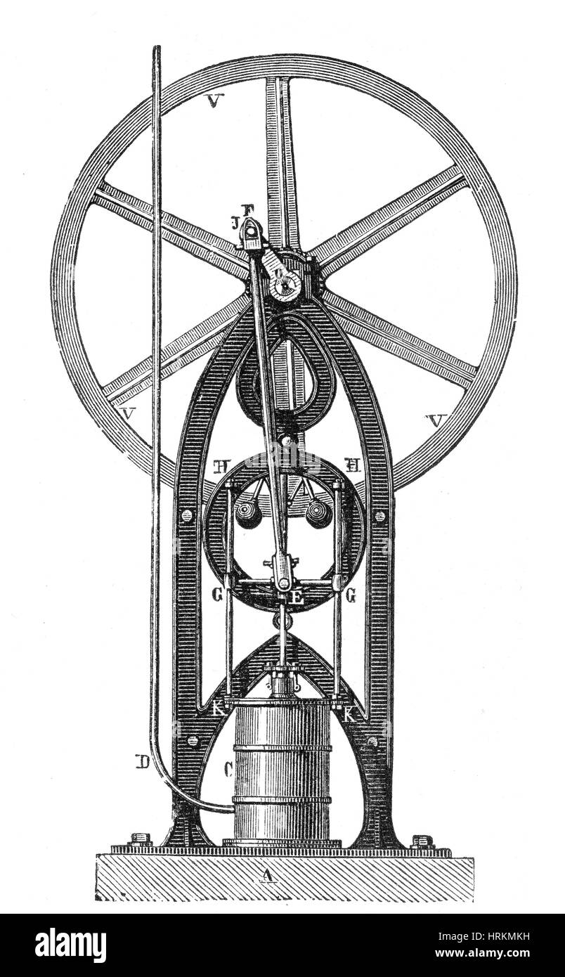 Vapore verticale motore, del XIX secolo Foto Stock