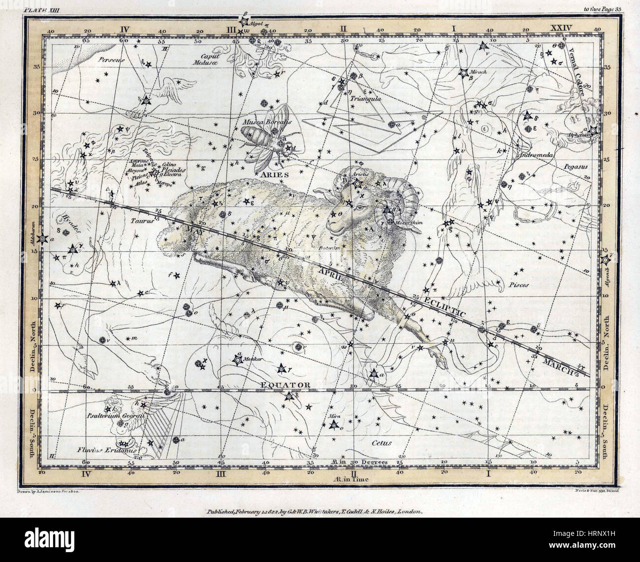 Aries costellazione zodiacale, 1822 Foto Stock