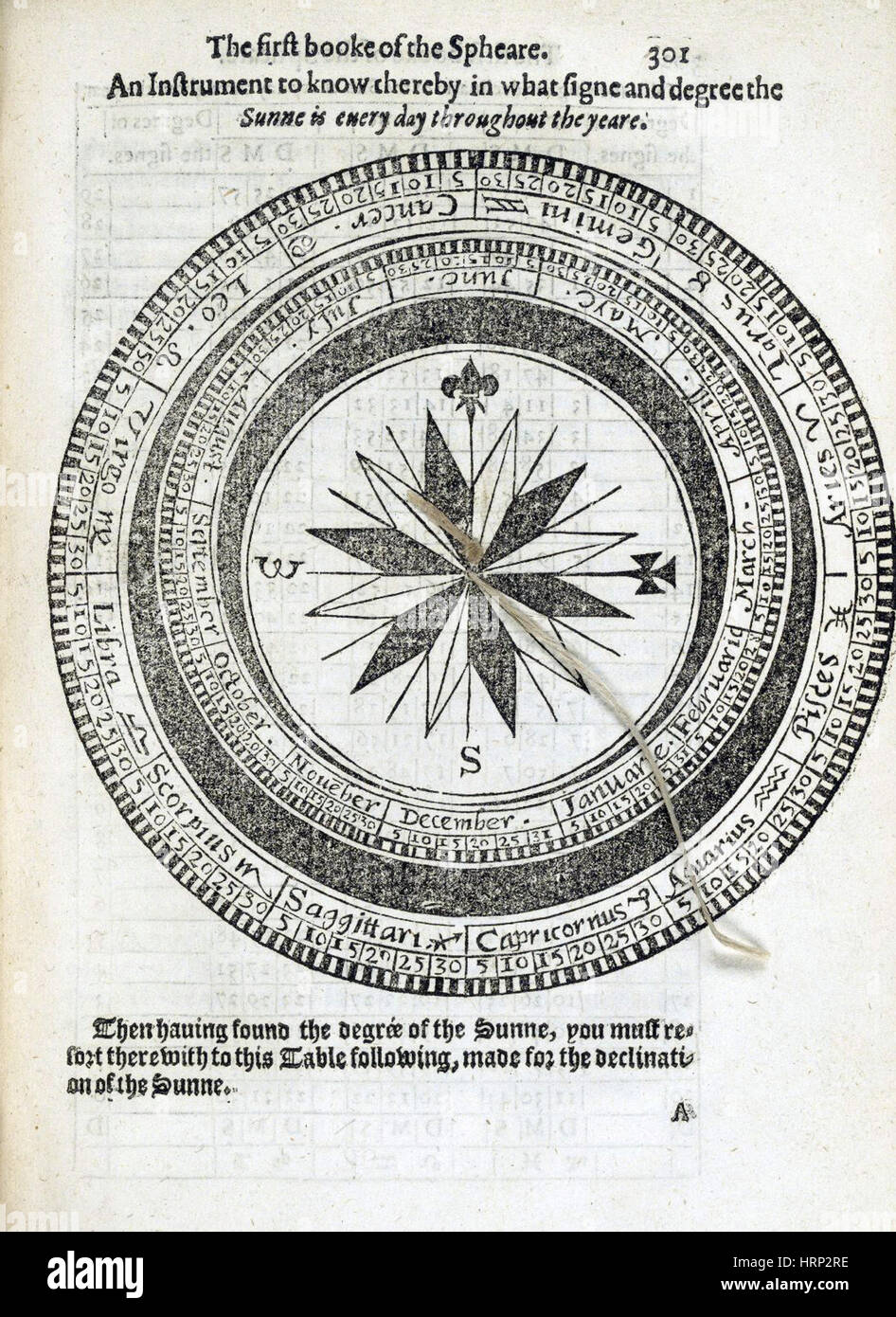 L'arte della navigazione, 1613 Foto Stock