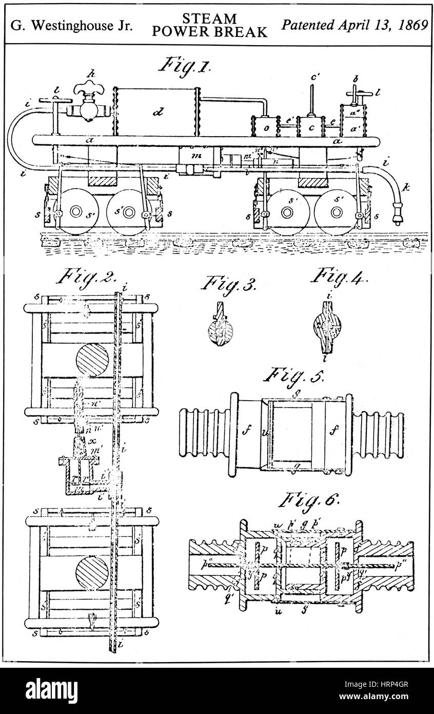 Westinghouse potenza vapore Brevetto del freno, 1869 Foto Stock