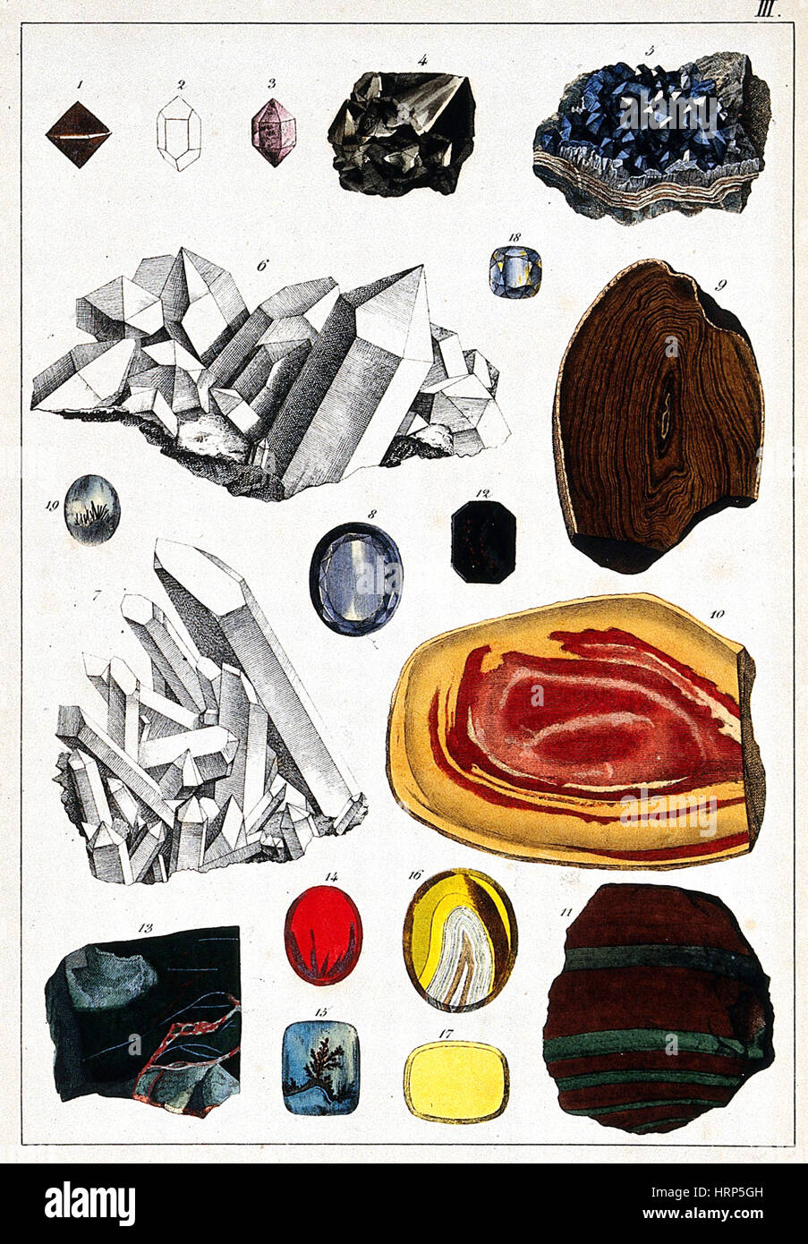 Varie sostanze cristalline, illustrazione Foto Stock