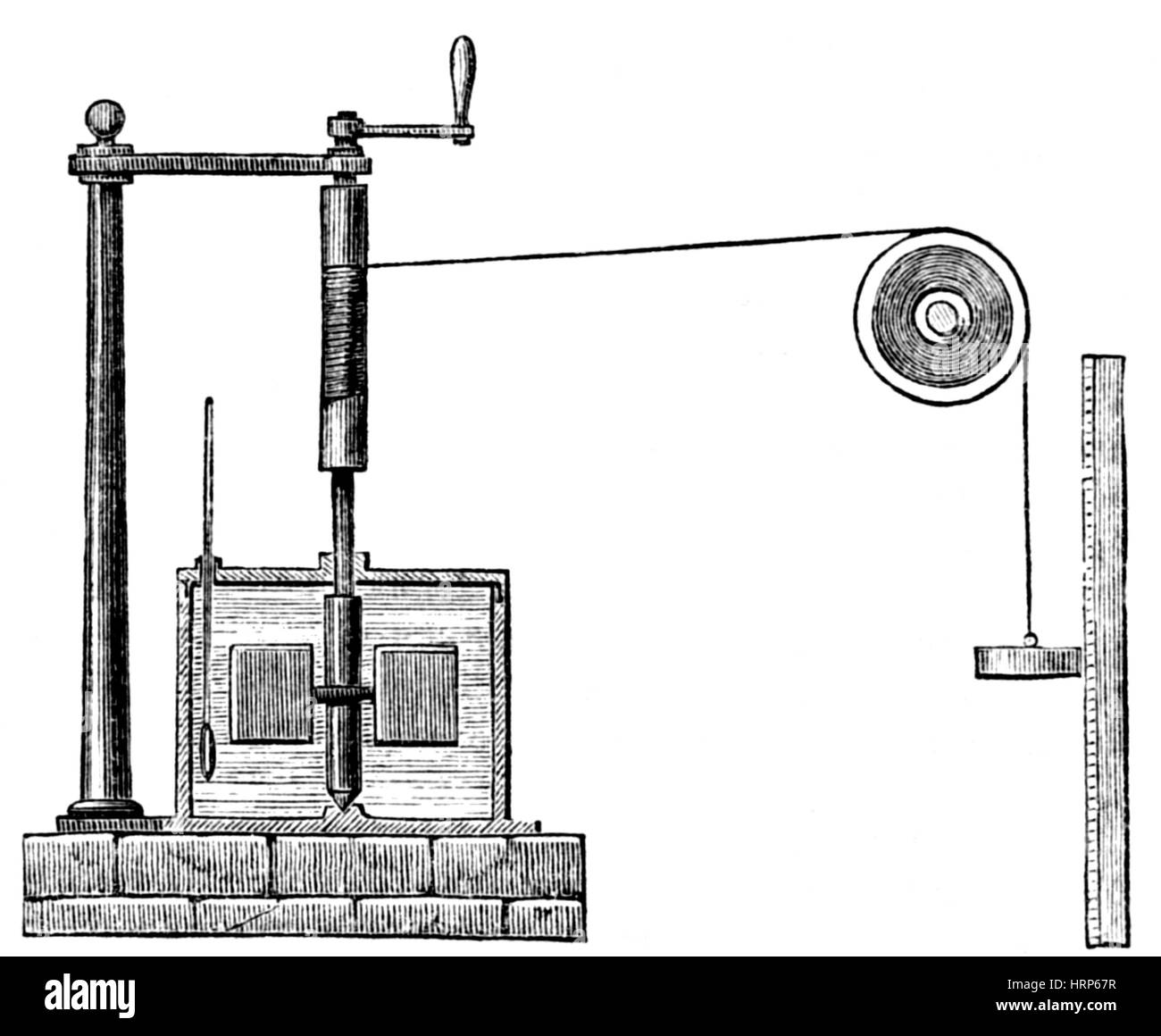 James Joule motore elettrico del dispositivo di calore, 1869 Foto Stock