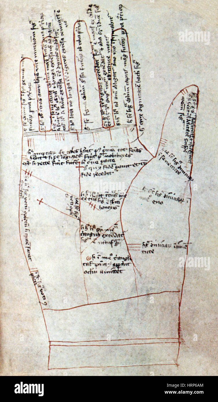 Chiromanzia, linee di Palm, XV secolo Foto Stock