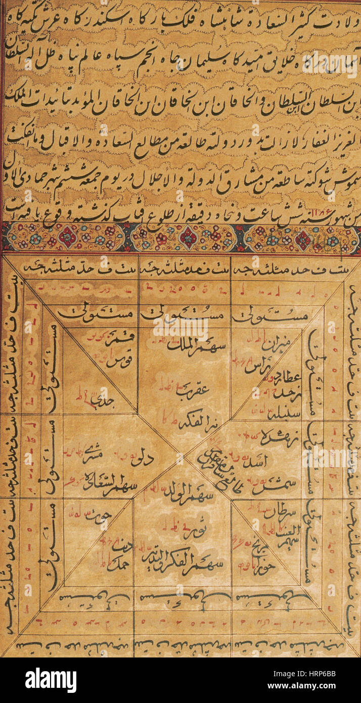 Oroscopo di Fath-Ali Shah Qajar, XVIII secolo Foto Stock