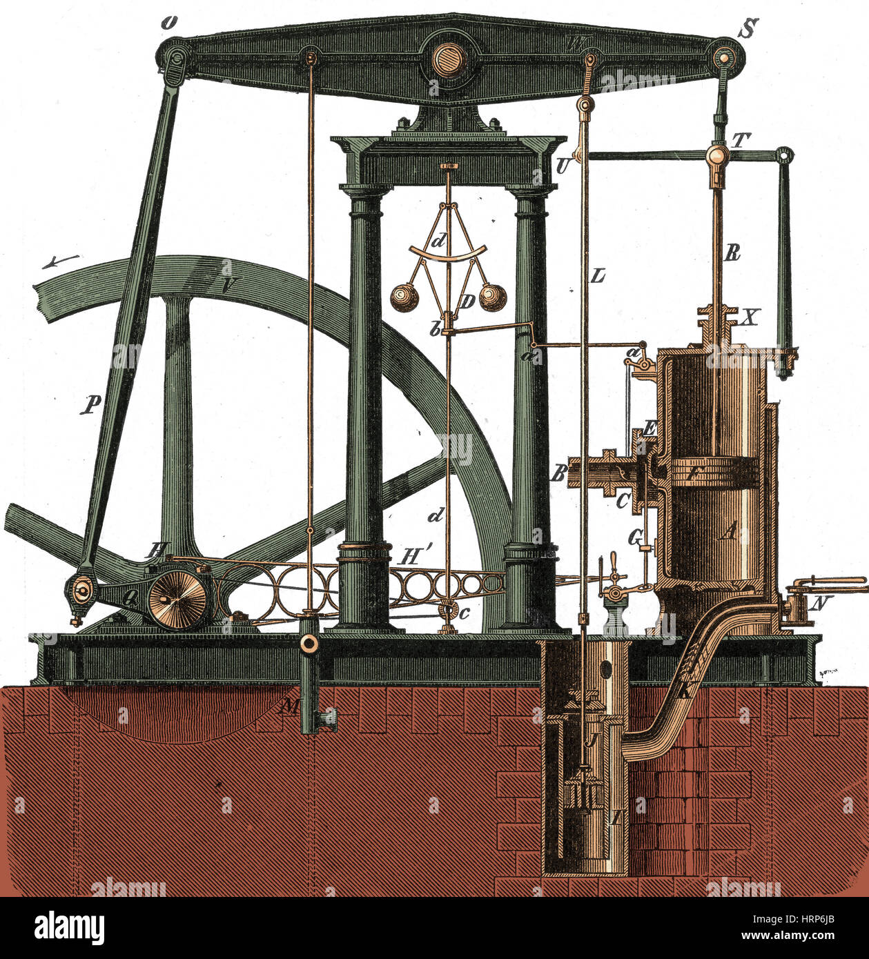 Watt motore a vapore, XVIII secolo Foto Stock