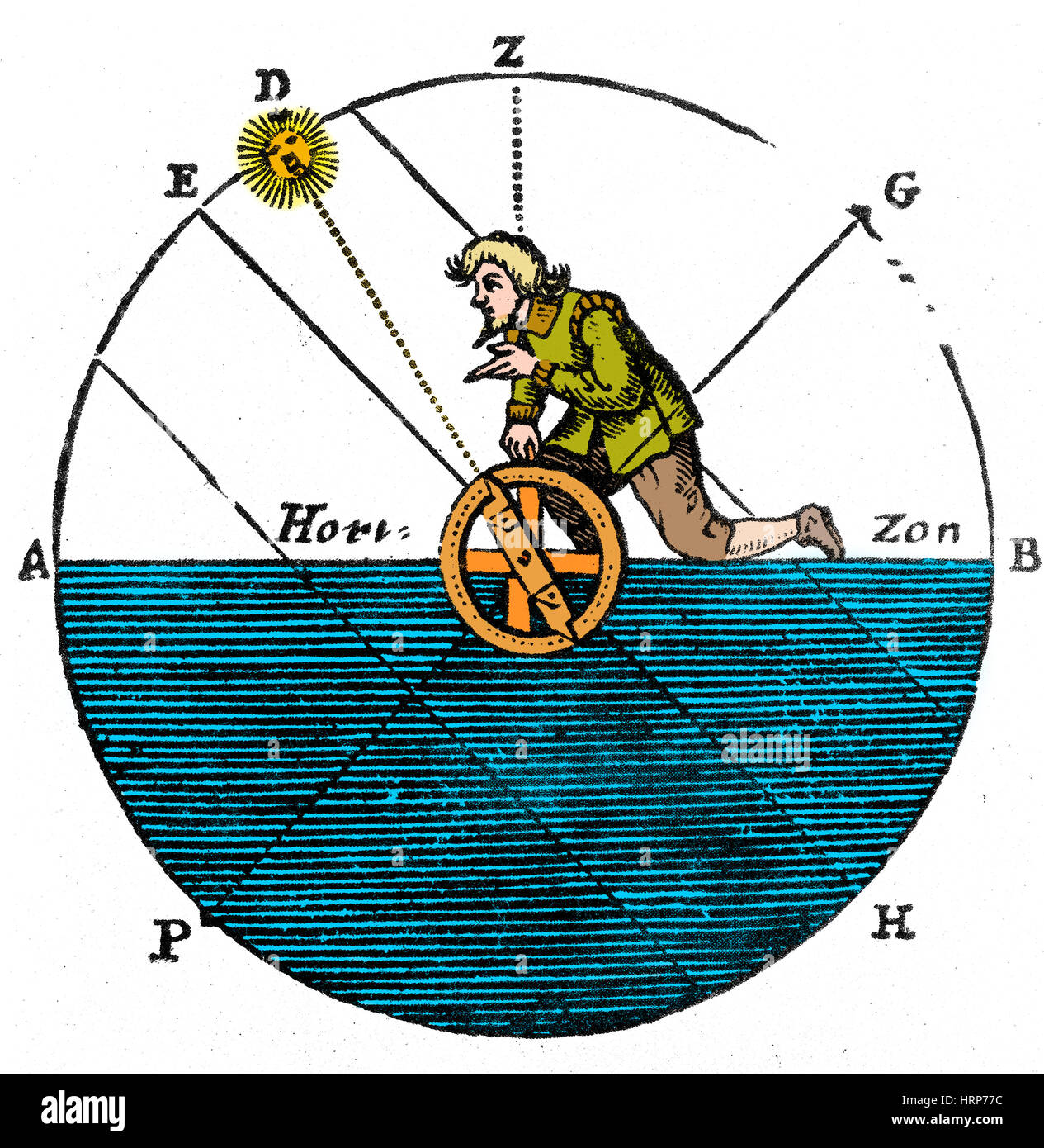Utilizzando l'astrolabio, xvii secolo Foto Stock