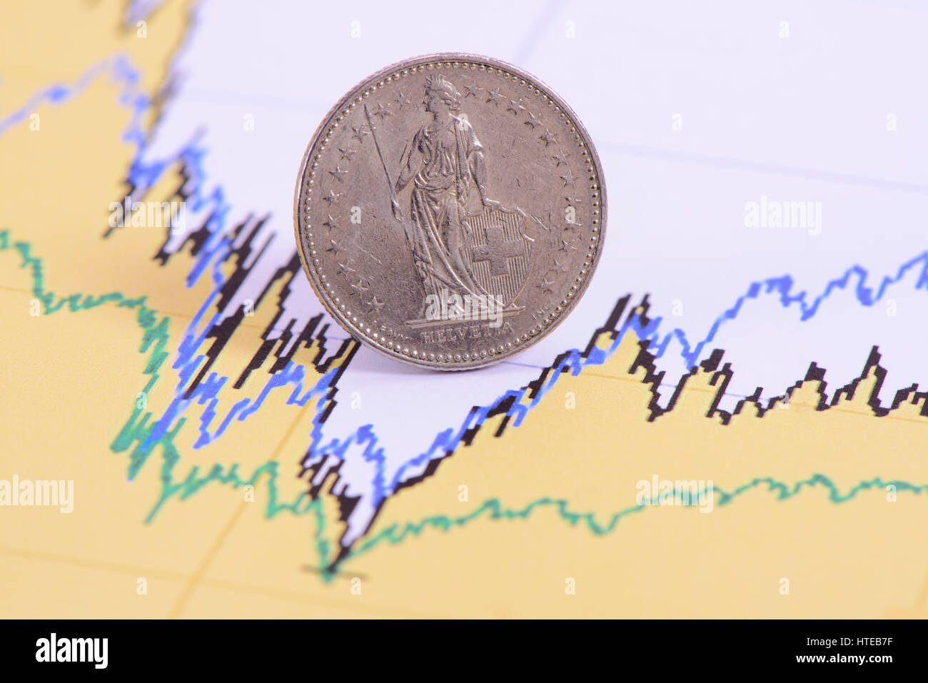 Franc moneta di valuta svizzera che stabilisce nel grafico del mercato dei cambi Foto Stock