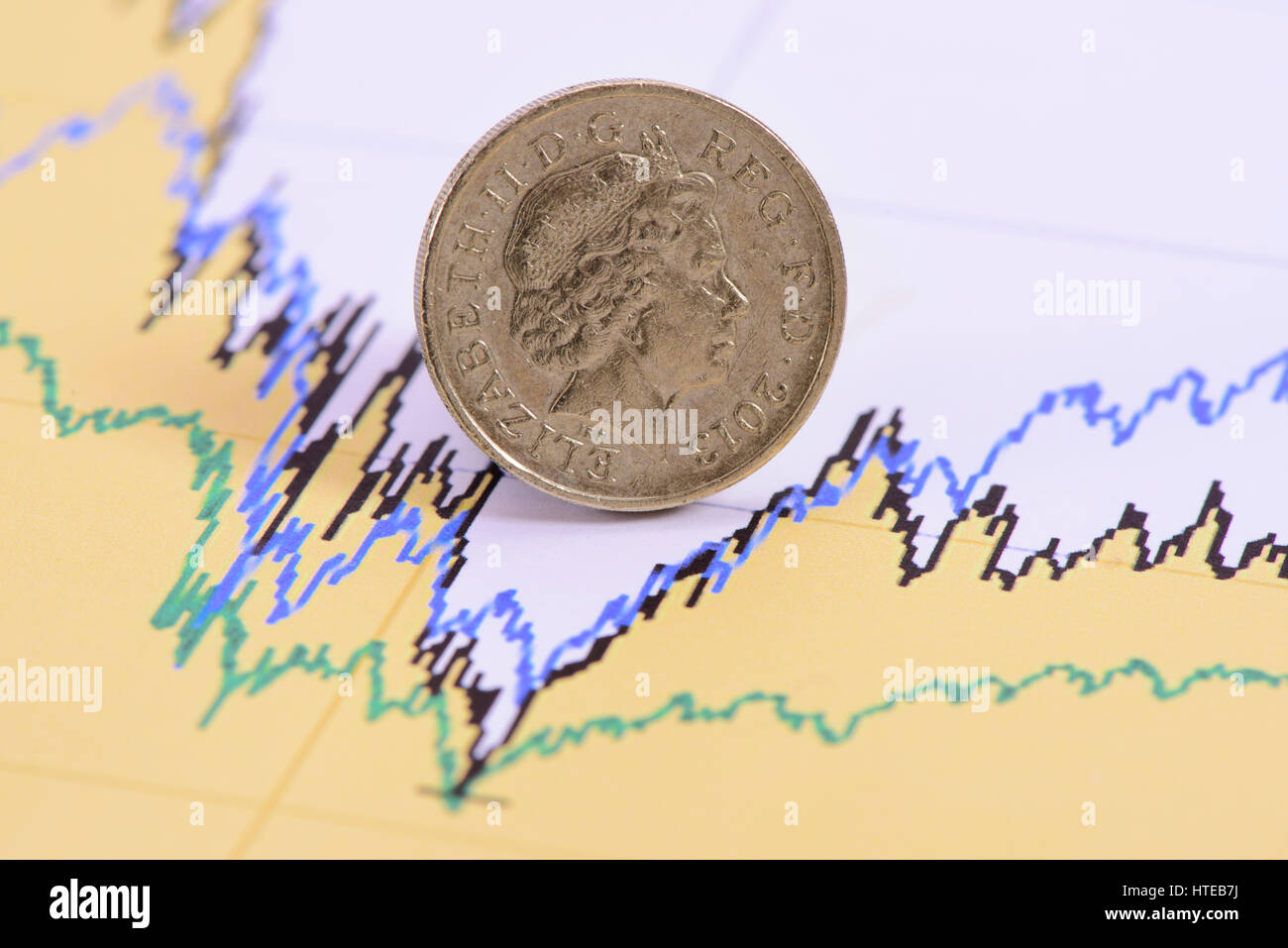 Pound medaglia d'Inghilterra valuta che stabilisce nel grafico del mercato dei cambi Foto Stock