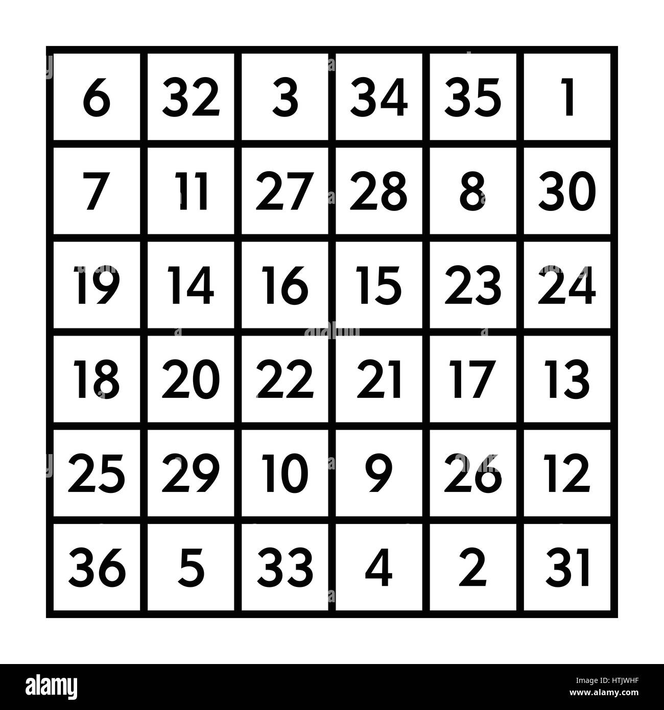 6x6 quadrato magico di ordine 6 del Sole astrologico con magic costante 111. Foto Stock