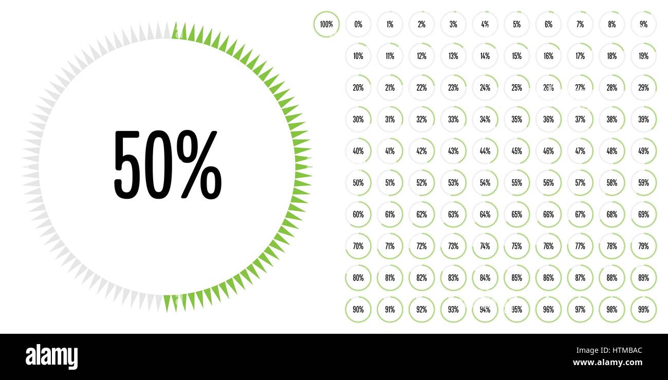 Set di cerchio diagrammi di percentuale da 0 a 100 per il web design, l'interfaccia utente (UI) o una infografica - spia verde con Illustrazione Vettoriale