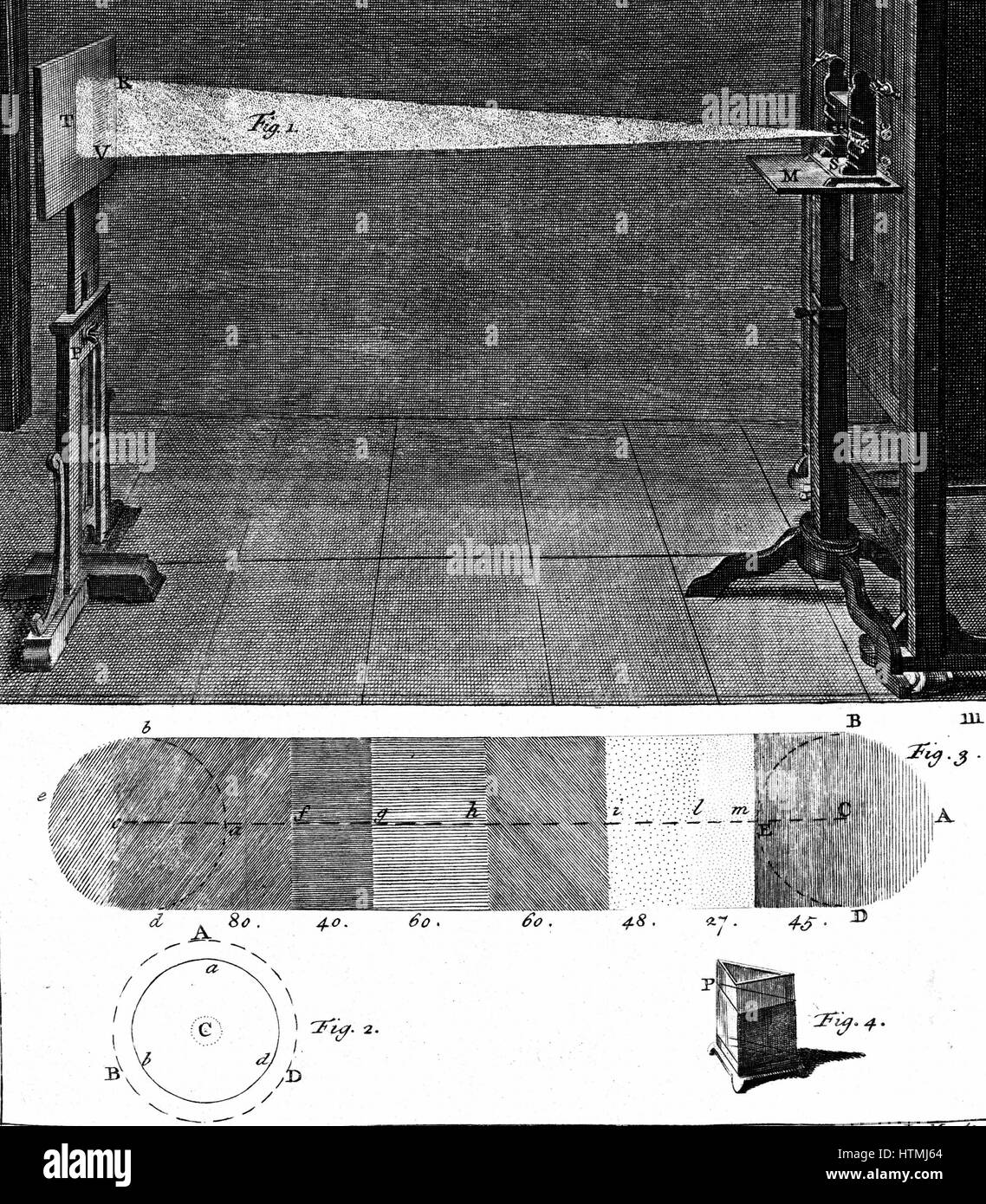 Isaac Newton (1642-1727) Esperimento del prisma che mostra come la luce del sole si divide nei suoi colori separati. Da 'Mathematical elementi di filosofia naturale confermare'd da esperimento' JT Desaguliers (Londra 1747). Questo era un " popolare " la spiegazione di Newton di lavoro Foto Stock