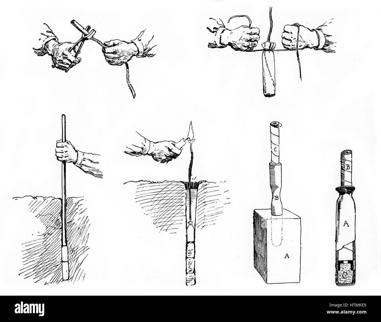 Metodo di preparazione e di impostazione di una carica di dinamite. Da 'La scienza Illustree", Parigi, c. 1890 Foto Stock