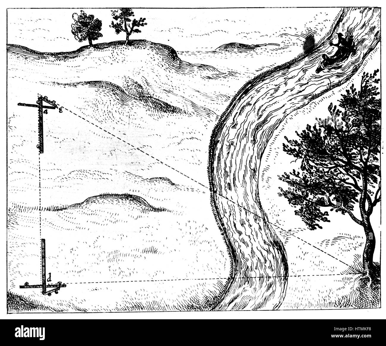 La misura della distanza di un oggetto inaccessibile mediante triangolazione utilizzando incernierata una personale. Da Robert Fludd 'Utriusque cosmi … historia, Oppenheim, 1617-1619. Incisione Foto Stock