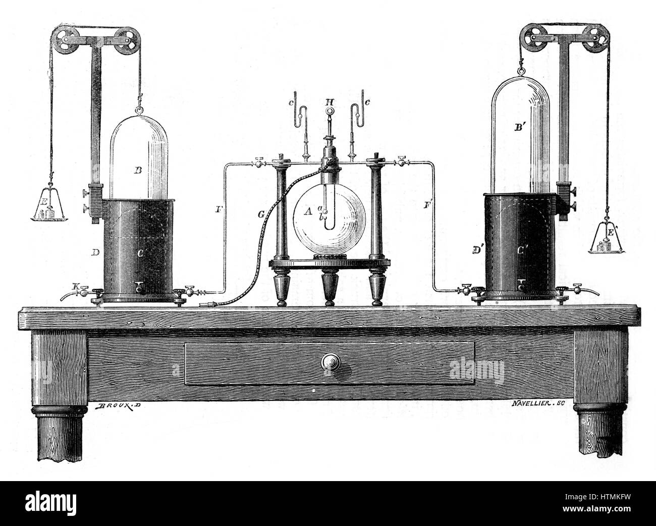 Lavoisier di apparecchiatura per la sintesi di acqua da idrogeno (sinistra) e ossigeno (a destra). Da Robert Routledge 'una storia popolare della scienza", Londra, 1881. Antoine Laurent Lavoisier (1743-94) chimico francese. Incisione Foto Stock