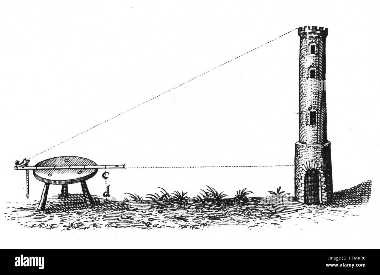 Utilizzando un piano tavolo e personale a cerniera per misurare l'altezza di una torre. Da Robert Fludd 'Utriusque cosmi … historia, Oppenheim, 1617-1619. Incisione Foto Stock