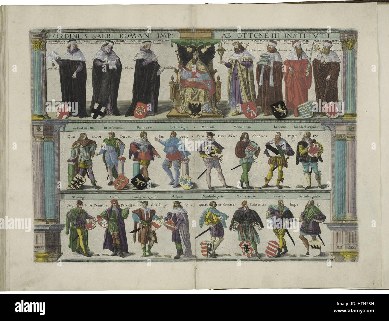 L'ordine dell'impero tedesco nel West 1 da Abraham Ortelius Foto Stock