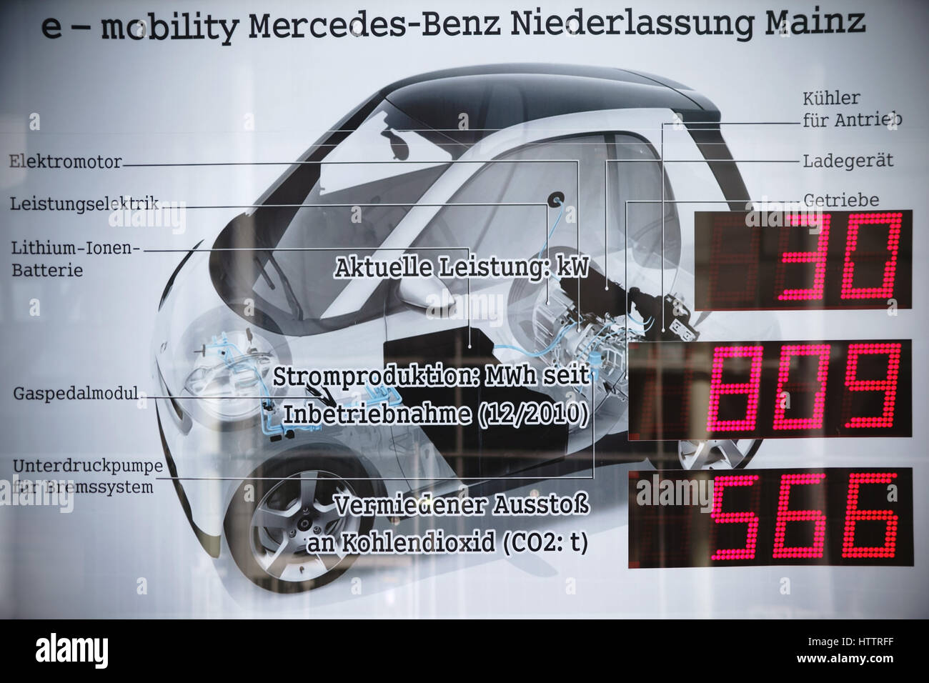 Mainz, Germania - 10 Marzo 2017: Lo schema di una smart automobile con azionamento elettrico e relativa descrizione il 10 marzo 2017 in Mainz. Foto Stock